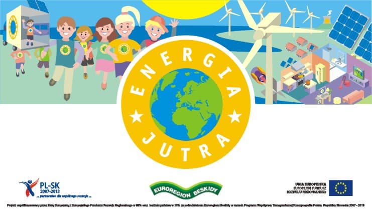 Energia jutra