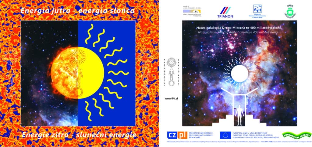 Archiwalna plansza edukacyjna projektu Energia Jutra — część 1
